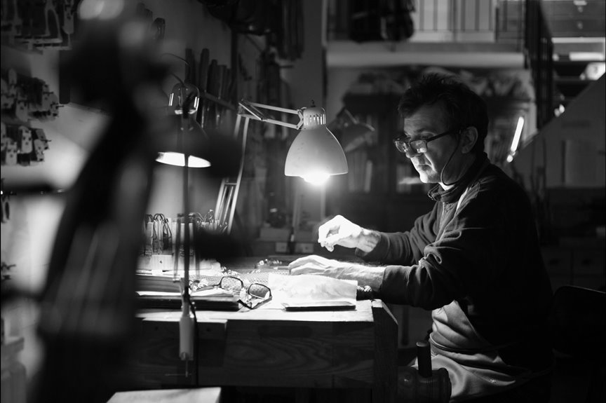 business intelligence profile analysis