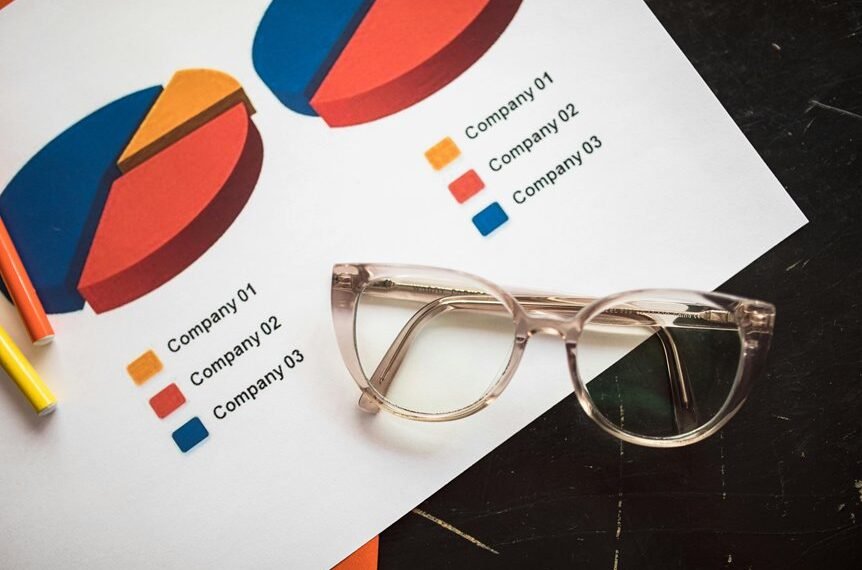 organisational insight governance report